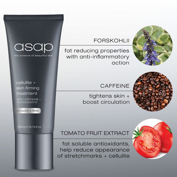 Asap Cellulite + Skin Firming Treatment - Beauty Affairs 2